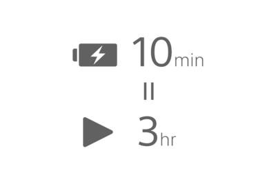 Icon that displays Quick Charge feature and how a 10 minute charge will give 3 hours of battery life.