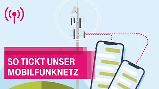 200116-So-funktioniert-Mobilfunk