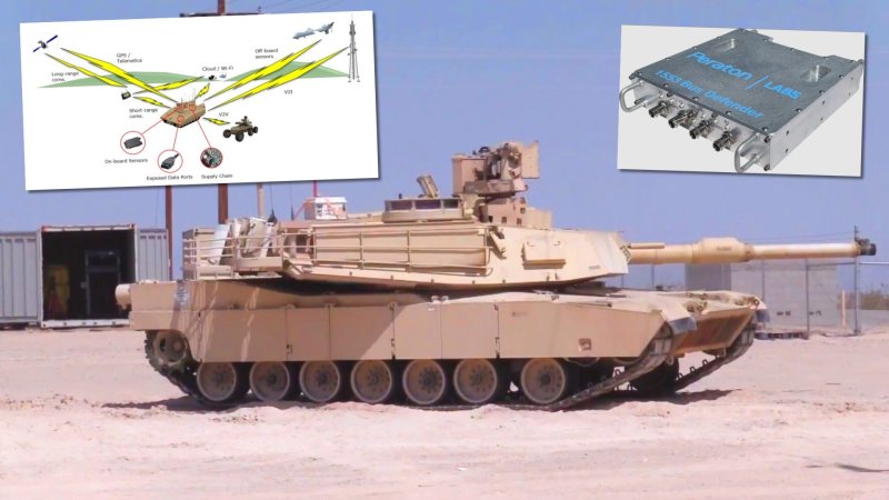 M1 Abrams Tank Tested With New System That Prevents It From Being Hacked