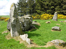 Aikey Brae Stone Circle