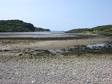 Loch Kirkaig