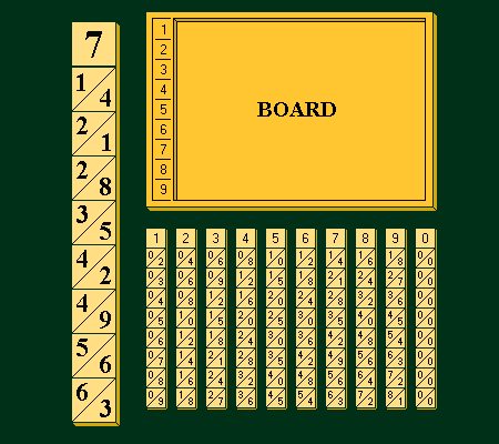 Napier's Bones or Napier's Rods