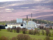 Glenlivet Distillery