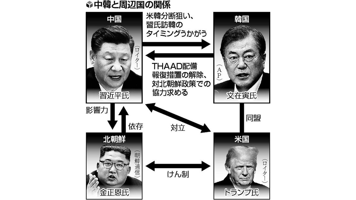 中国の「限韓令」解除に道筋立たず、思惑外れた韓国…習近平氏の訪韓見送りへ