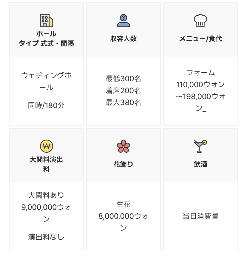 iwedding掲載ホール情報抜粋（日本語）