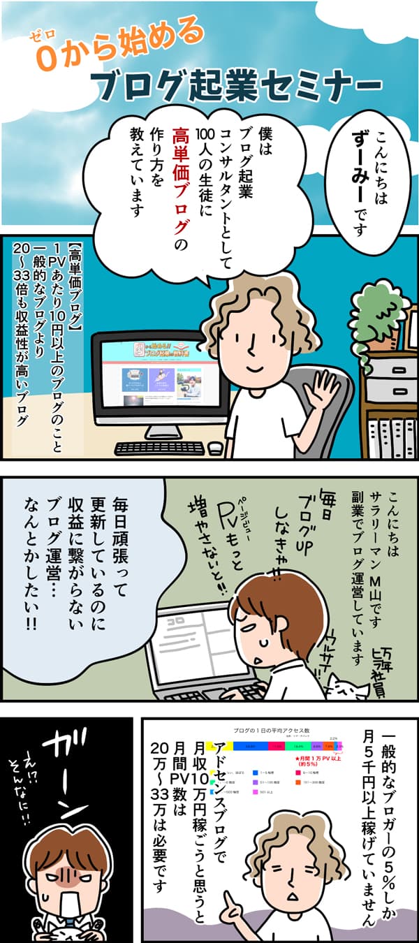 ０から始めるブログ起業セミナー01